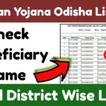 CM Kisan Yojana Odisha List 2026: Check Beneficiary Name and District Wise List