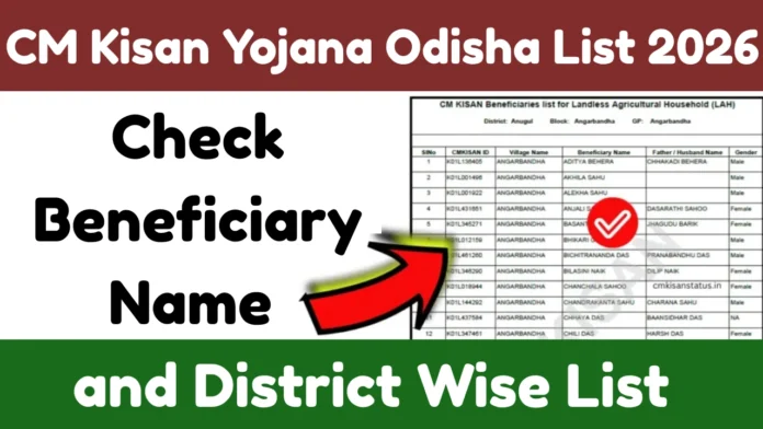 CM Kisan Yojana Odisha List 2026