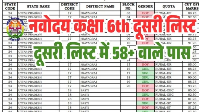 JNVST Navodaya 2nd List Class 6th 2026