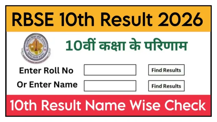 RBSE 10th Result 2026 Name Wise