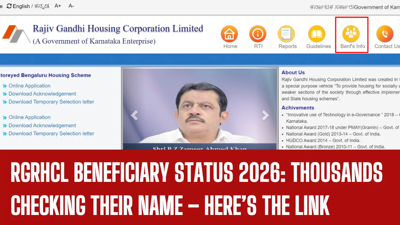 RGRHCL Beneficiary Status 2026