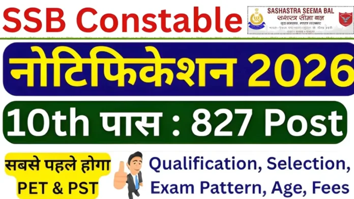 SSB Recruitment 2026-4 SSB Recruitment 2026
