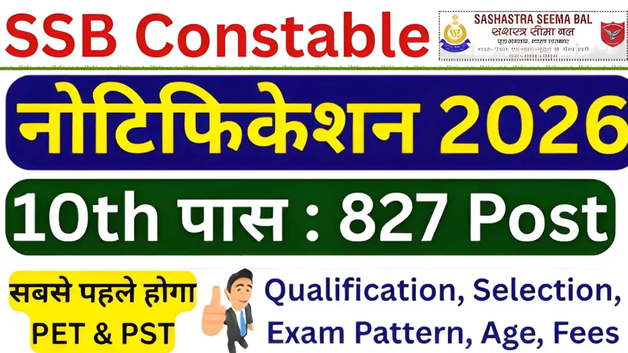 SSB Recruitment 2026