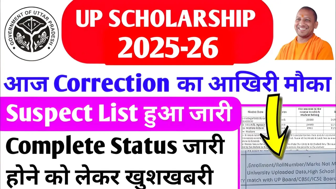 UP Scholarship
