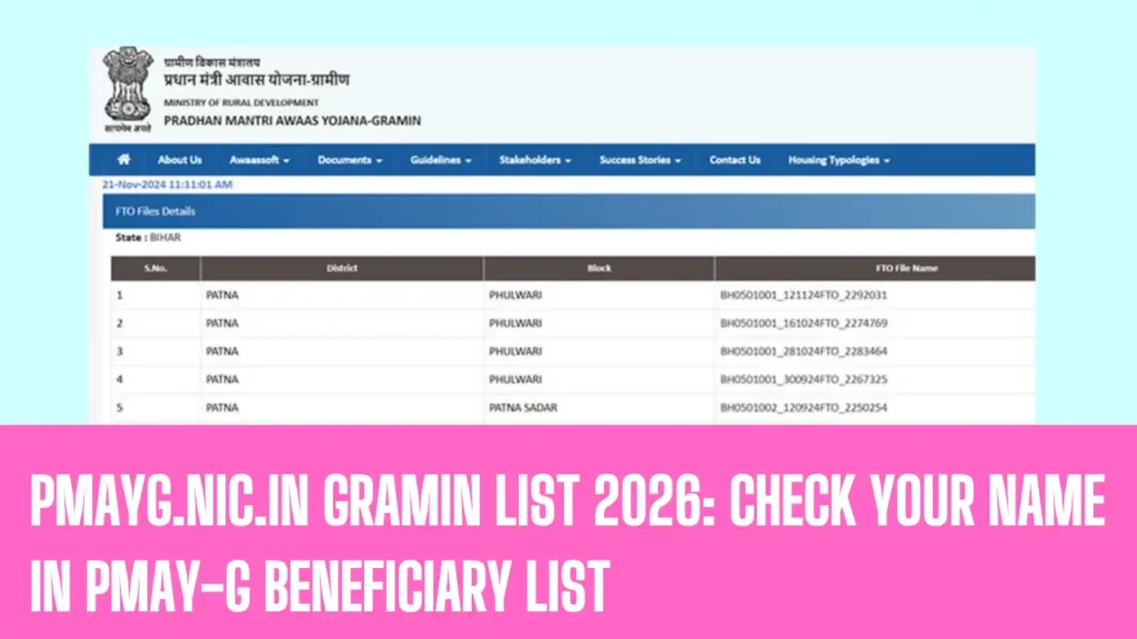 pmayg.nic.in Gramin List 2026