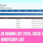 pmayg.nic.in Gramin List 2026: Check Your Name in PMAY-G Beneficiary List