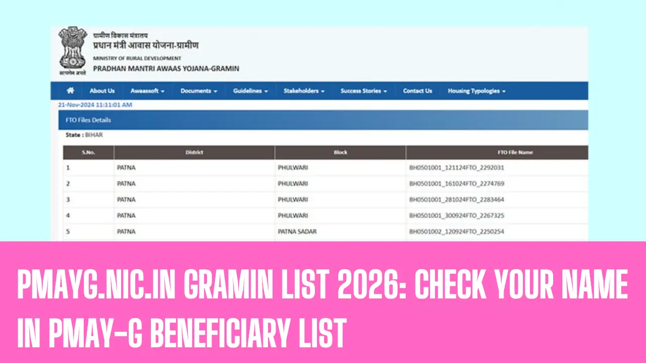 pmayg.nic.in Gramin List 2026